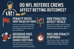 Do NFL Referee Crews Affect Betting Outcomes.webp