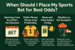 When Should I Place My Sports Bet for Best Odds.webp