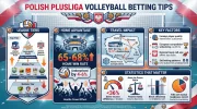 Polish PlusLiga Volleyball Betting Tips.webp