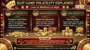 What Volatility Means in Slot Games (Low vs High).webp