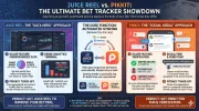 Juice Reel vs. Pikkit bet tracker.webp
