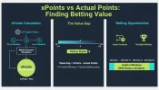xpoints_infographic_v1_1.webp