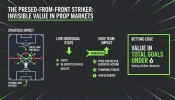 pressed_striker_infographic_1_1.webp