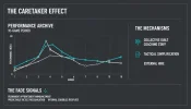 caretaker_effect_infographic_1.webp