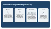betting_data_privacy_1.webp