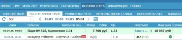отчет по матчу ванкувер портленд.webp